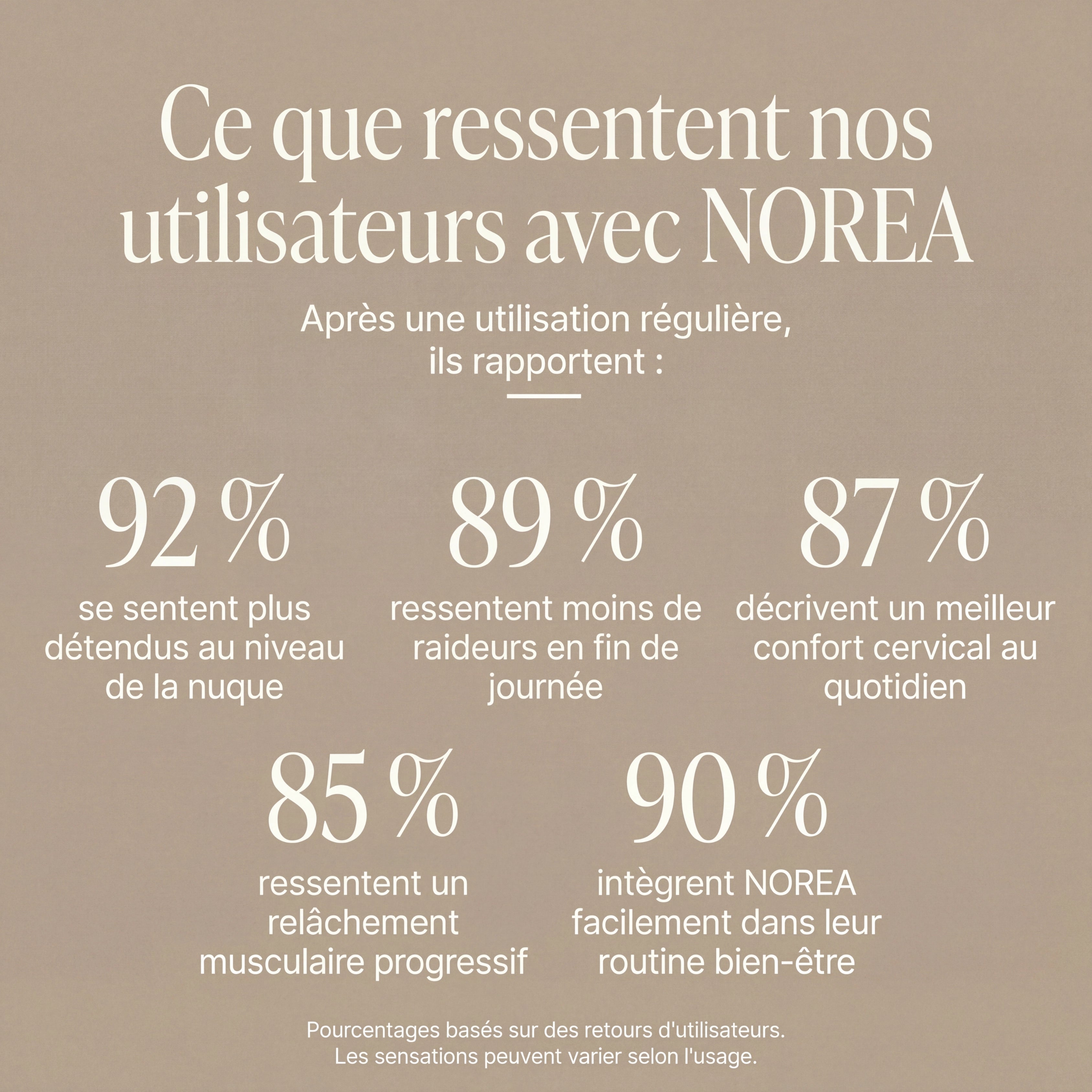 Coussin de massage | ZENLYA