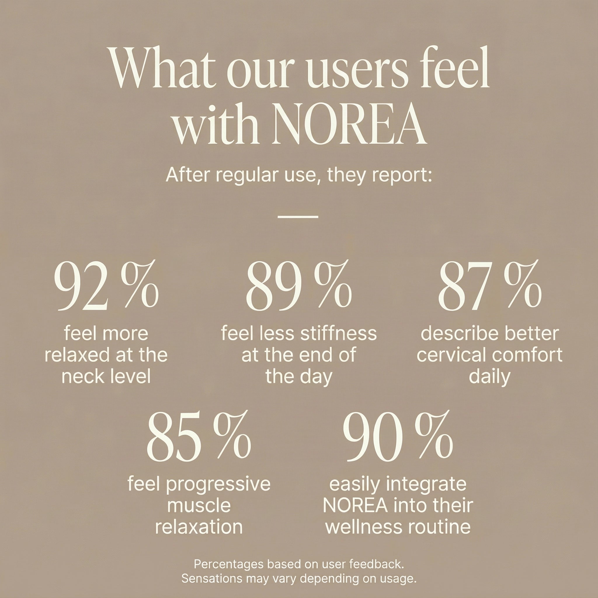 NOREA — Neck & Shoulder Massager