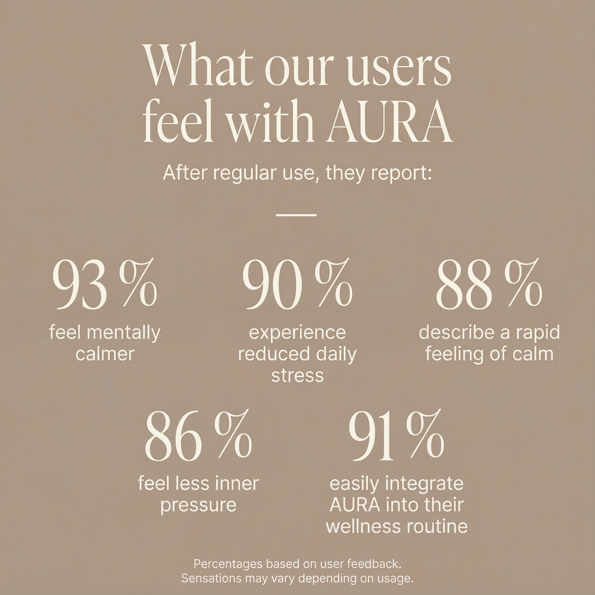 AURA — Stress Relief Device